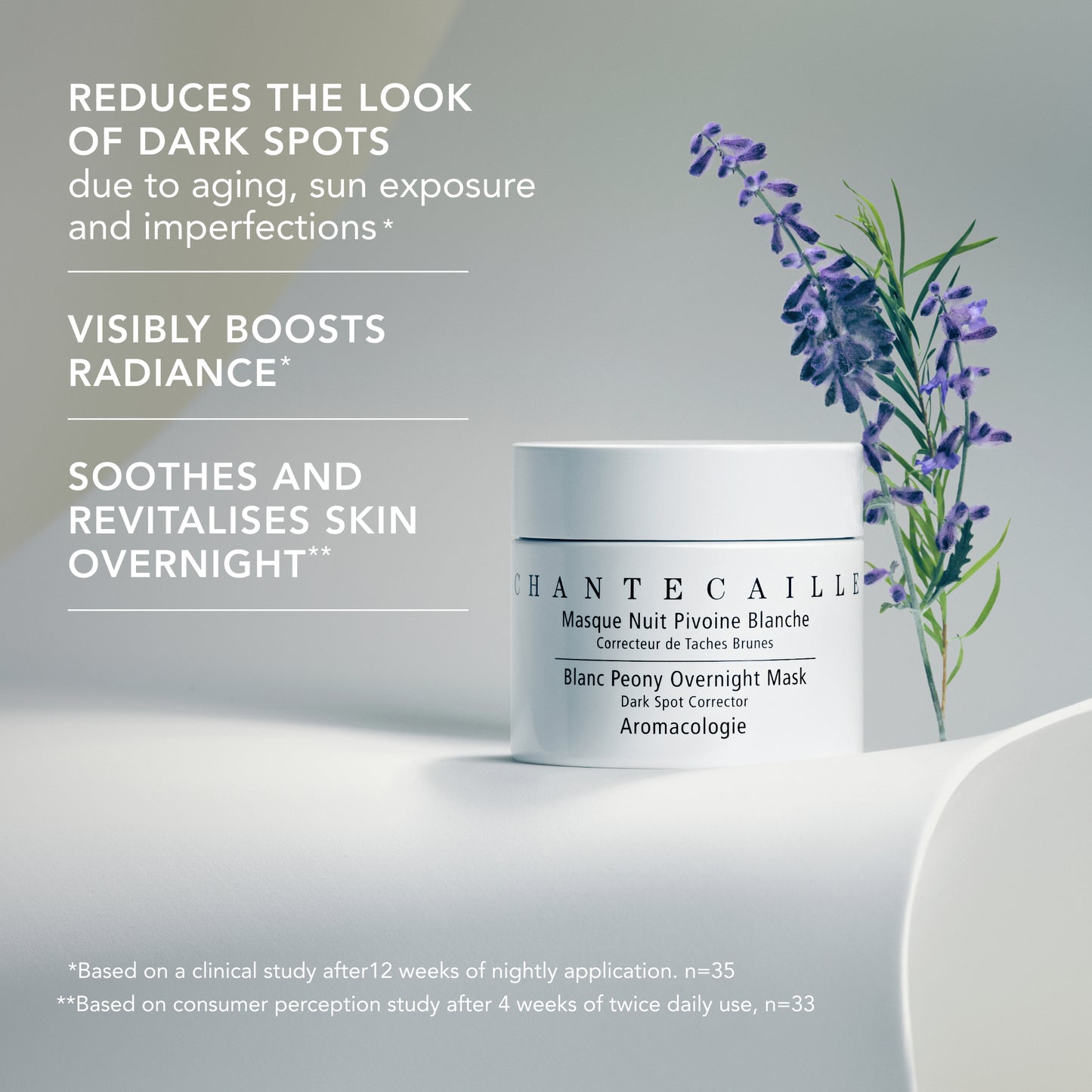 Blanc Peony Overnight Mask