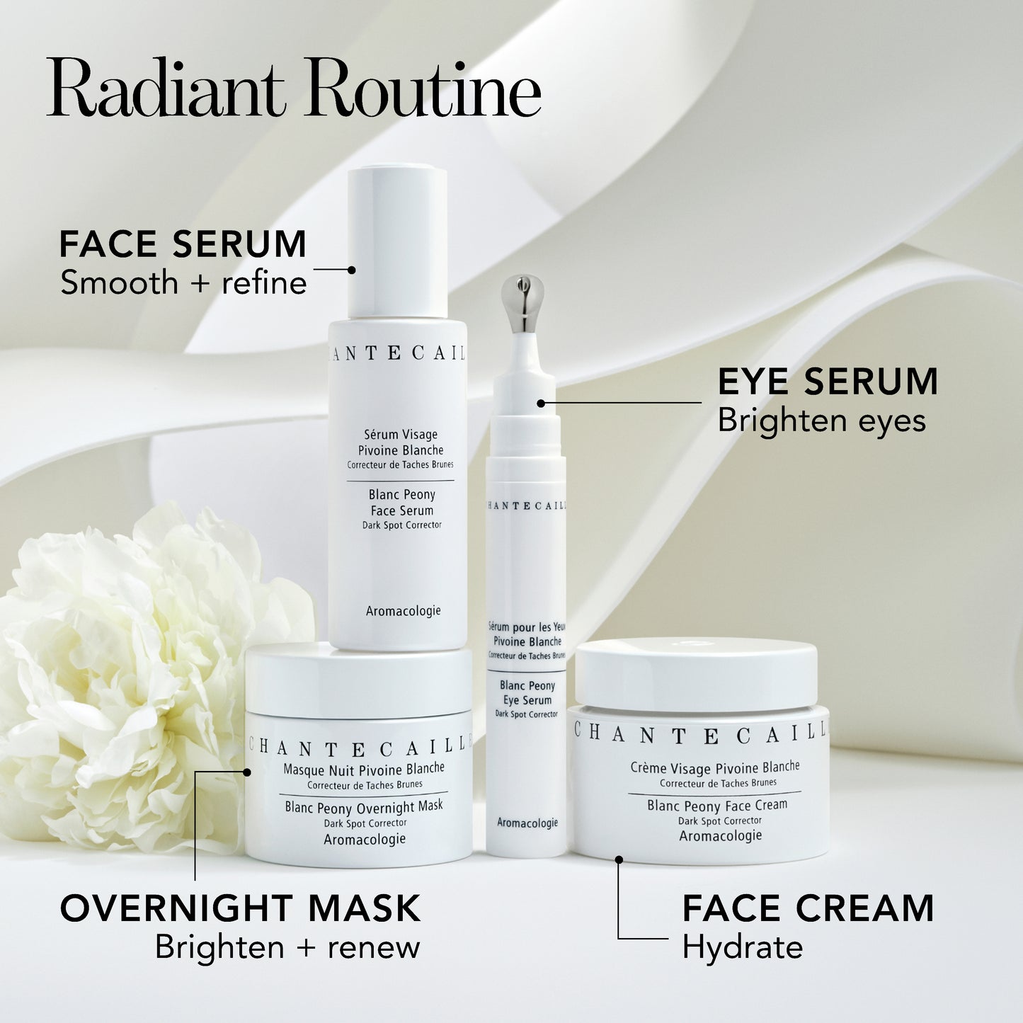 Blanc Peony Eye Serum