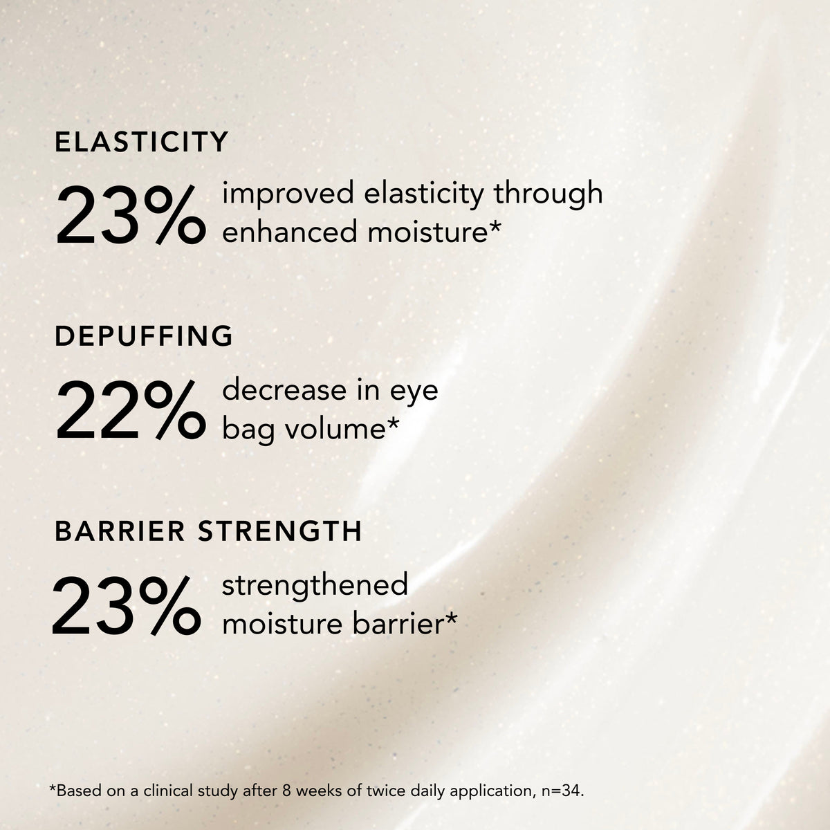 24K Gold Energizing Eye Cream
