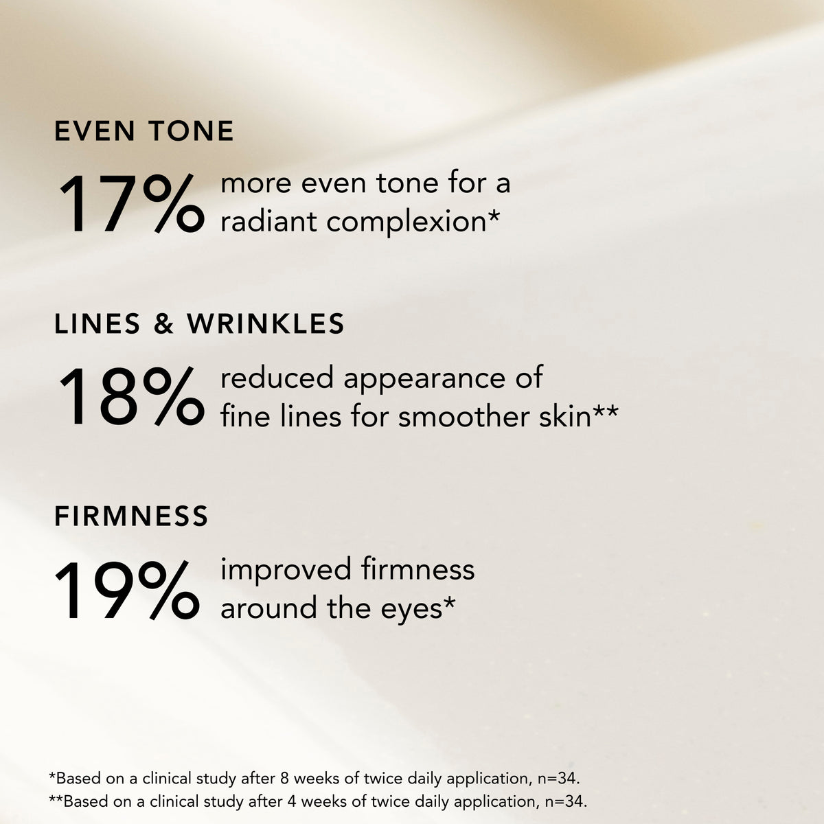 Gold Energizing Eye Serum
