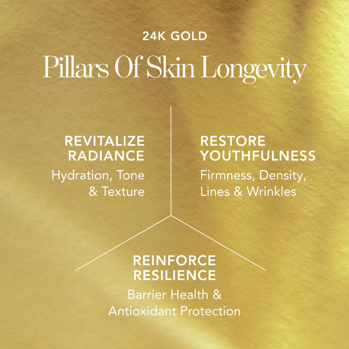 Gold Recovery Mask
