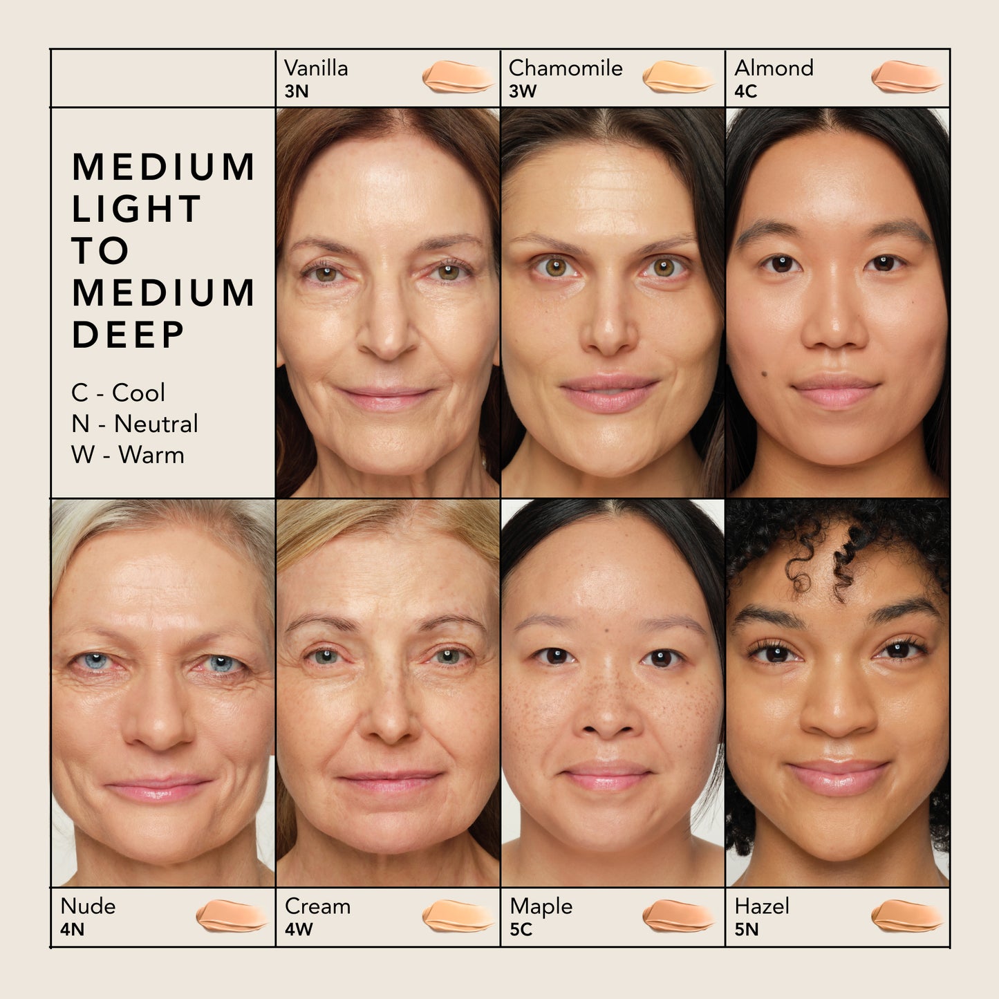 Vanilla, Chamomile, Almond, Nude, Cream, Maple. Hazel