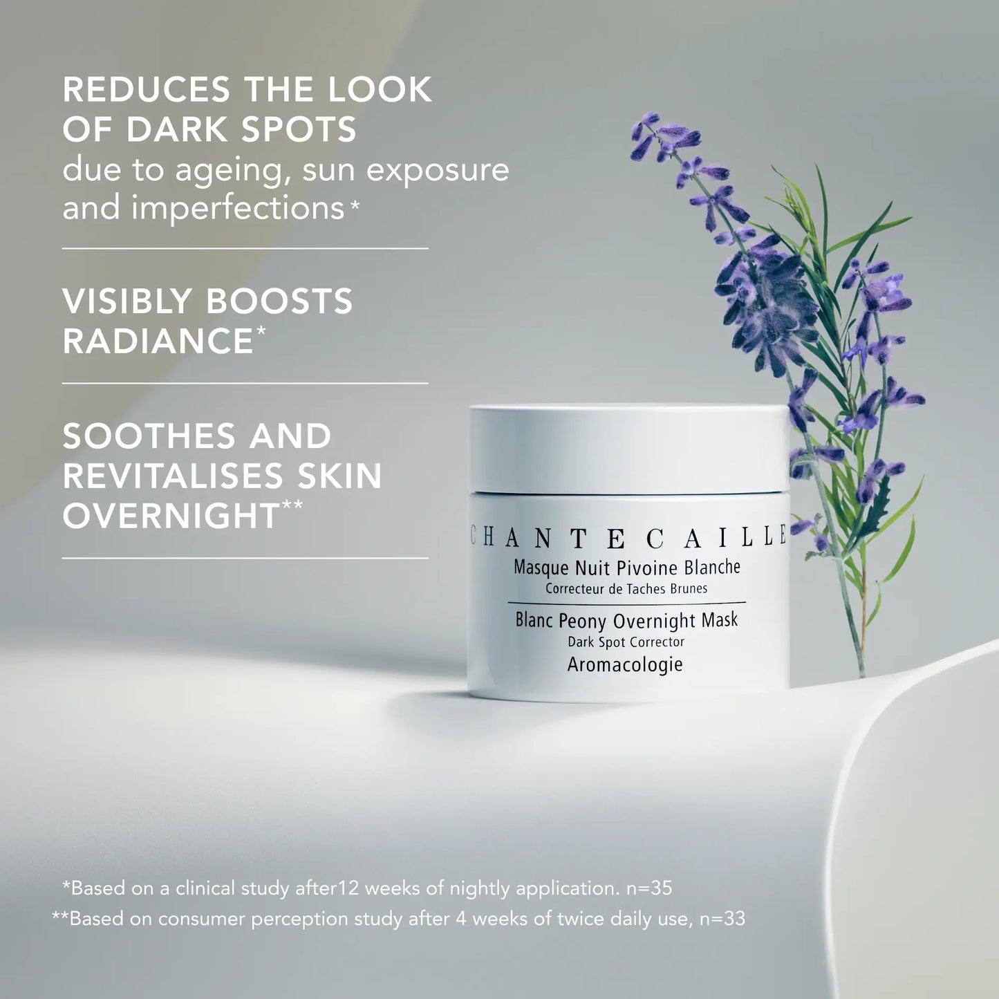 Blanc Peony Overnight Mask